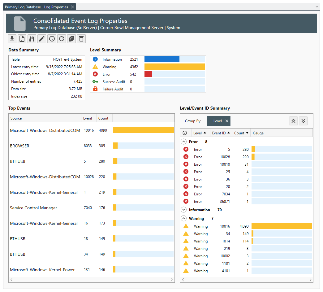 screenshot of Corner Bowl Server Manager